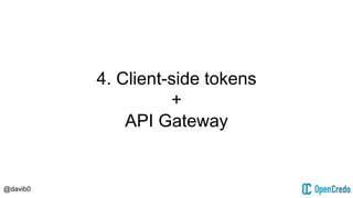 @davib0
4. Client-side tokens
+
API Gateway
 