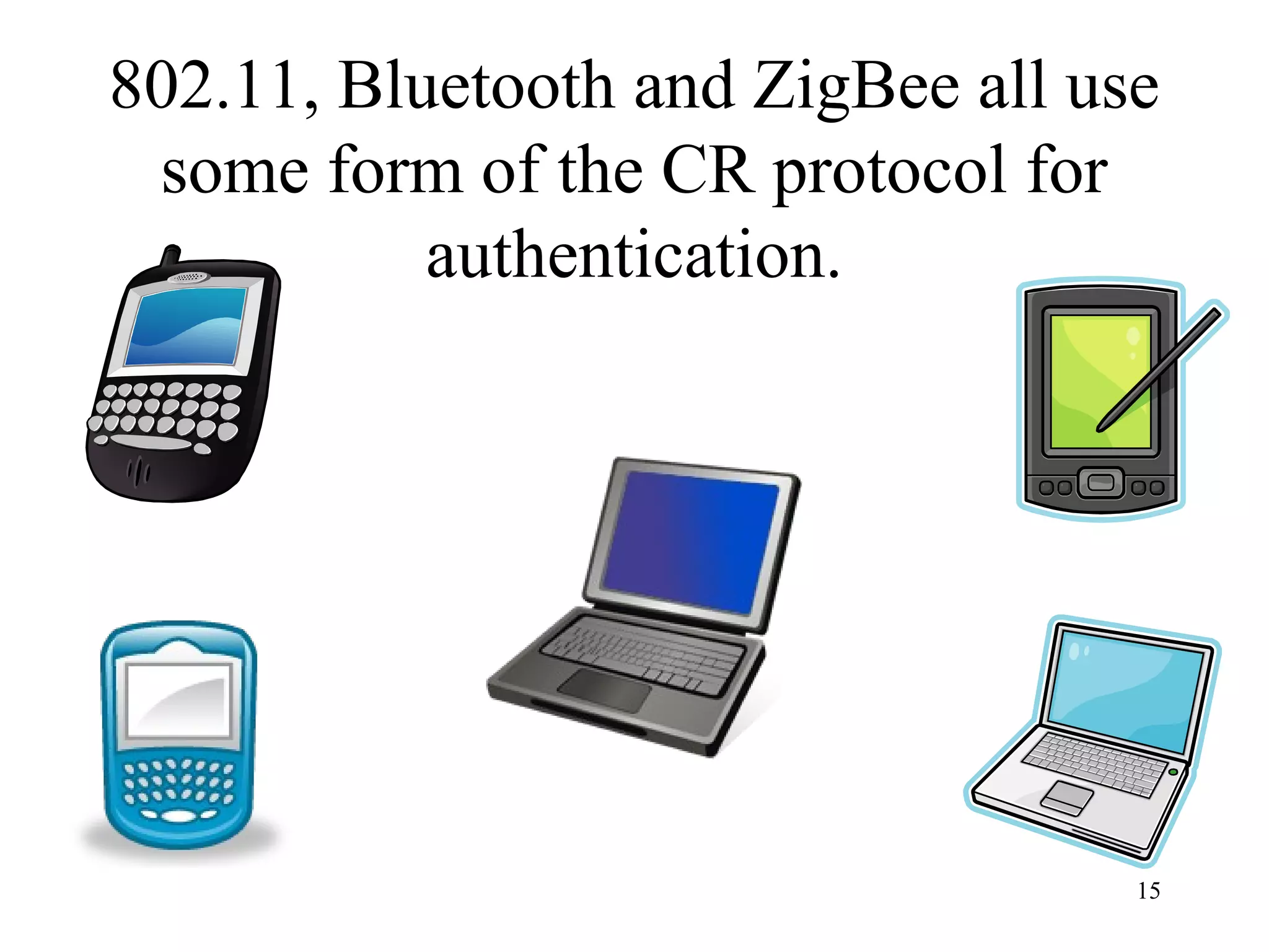 15
802.11, Bluetooth and ZigBee all use
some form of the CR protocol for
authentication.
 