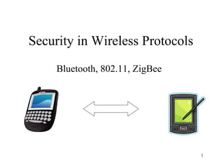 1
Security in Wireless Protocols
Bluetooth, 802.11, ZigBee
 
