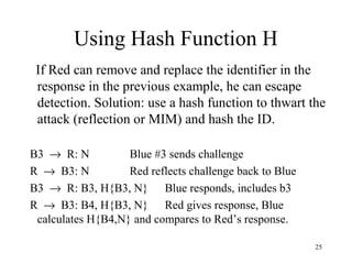 25
Using Hash Function H
If Red can remove and replace the identifier in the
response in the previous example, he can escape
detection. Solution: use a hash function to thwart the
attack (reflection or MIM) and hash the ID.
B3 → R: N Blue #3 sends challenge
R → B3: N Red reflects challenge back to Blue
B3 → R: B3, H{B3, N} Blue responds, includes b3
R → B3: B4, H{B3, N} Red gives response, Blue
calculates H{B4,N} and compares to Red’s response.
 