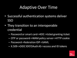 Adaptive Over Time
• Successful authentication systems deliver
SSO
• They transition to an interoperable
credential
– Password or smart card->KDC->ticketgranting ticket
– OTP or password->WAM policy server->HTTP cookie
– Password->federation IDP->SAML
– X.509->OIDC IDP/OAuthAS->access and ID tokens
 