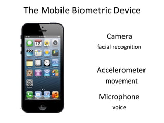 Portable Biometric Device
Accelerometer
movement
Camera
facial recognition
Microphone
voice
The Mobile Biometric Device
 