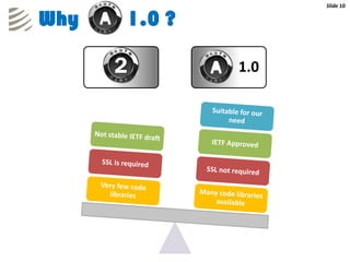 Slide 10


Why   1.0 ?

              1.0
 