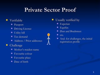 Private Sector Proof Verifiable Passport Driving Licence Utility bill Tax demand Address / Prior addresses Challenge Mother’s maiden name Favourite colour Favourite place Date of birth Usually verified by Experian Equifax Dun and Bradstreet etc. And. for challenges, the initial registration profile 