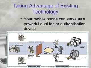 Taking Advantage of Existing
Technology
• Your mobile phone can serve as a
powerful dual factor authentication
device
 