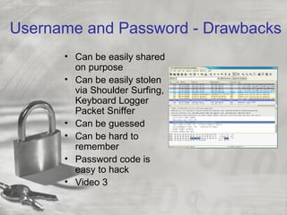Username and Password - Drawbacks
      • Can be easily shared
        on purpose
      • Can be easily stolen
        via Shoulder Surfing,
        Keyboard Logger
        Packet Sniffer
      • Can be guessed
      • Can be hard to
        remember
      • Password code is
        easy to hack
      • Video 3
 