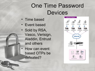 One Time Password
          Devices
• Time based
• Event based
• Sold by RSA,
  Vasco, Verisign,
  Aladdin, Entrust
  and others
• How can event
  based OTPs be
  defeated?
 