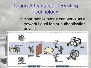 Taking Advantage of Existing
        Technology
   • Your mobile phone can serve as a
     powerful dual factor authentication
     device
 