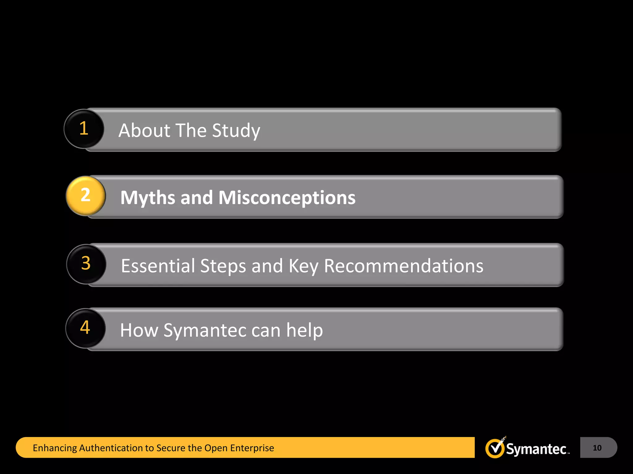 1        About The Study


          2        Myths and Misconceptions


          3        Essential Steps and Key Recommendations

          4        How Symantec can help




Enhancing Authentication to Secure the Open Enterprise       10
 