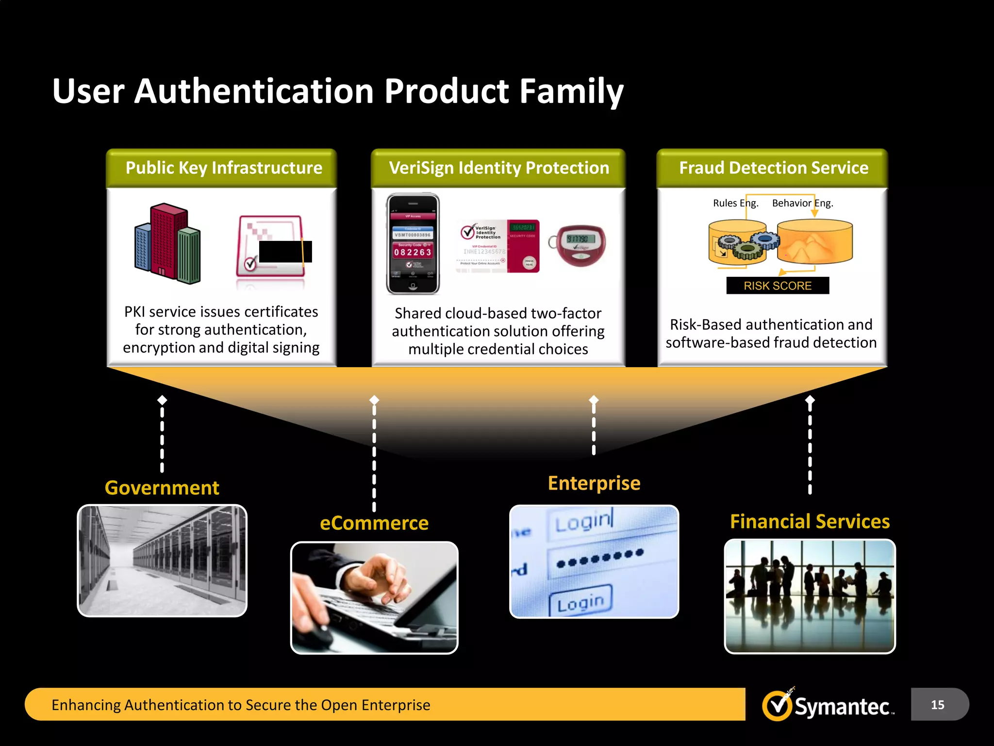 User Authentication Product Family
          Public Key Infrastructure              VeriSign Identity Protection         Fraud Detection Service
                                                                                           Rules Eng.   Behavior Eng.




                                                                                                 RISK SCORE

          PKI service issues certificates        Shared cloud-based two-factor
           for strong authentication,            authentication solution offering     Risk-Based authentication and
          encryption and digital signing           multiple credential choices       software-based fraud detection




       Government                                                       Enterprise
                                            eCommerce                                         Financial Services




Enhancing Authentication to Secure the Open Enterprise                                                                  15
 