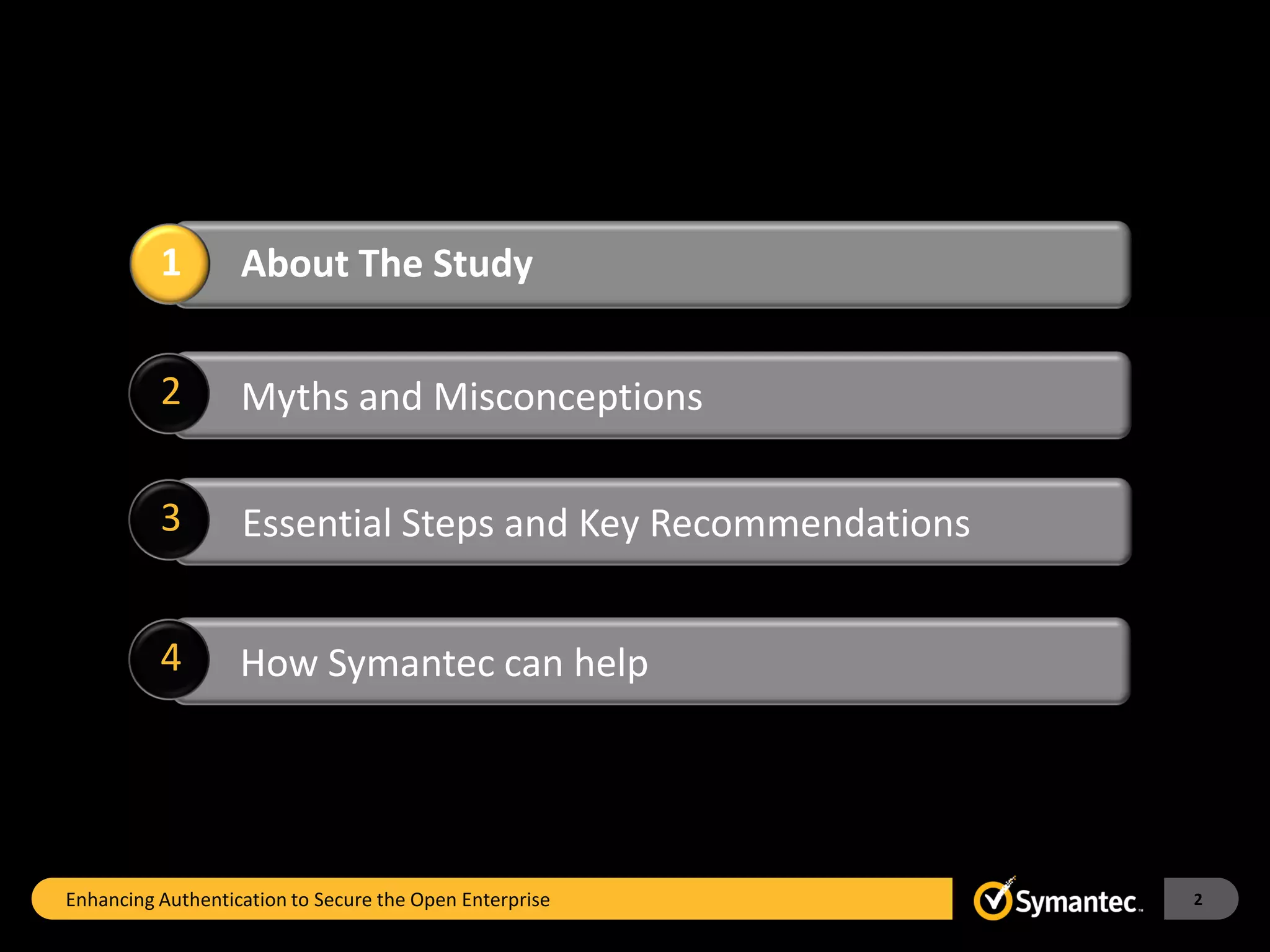 SAFE INITIATIVE

          1        About The Study


          2        Myths and Misconceptions

          3        Essential Steps and Key Recommendations


          4        How Symantec can help




Enhancing Authentication to Secure the Open Enterprise       2
 