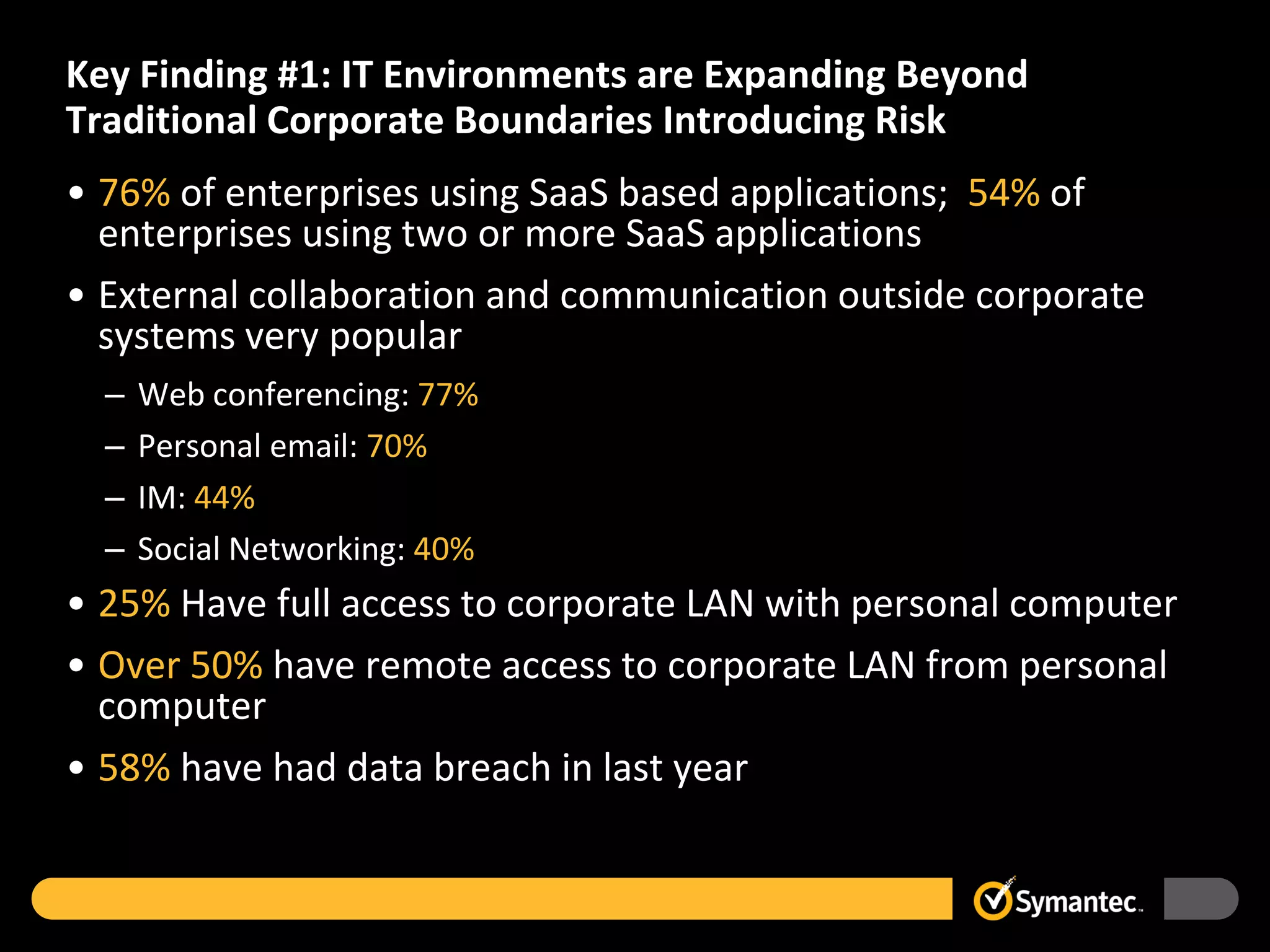 Key Finding #1: IT Environments are Expanding Beyond
Traditional Corporate Boundaries Introducing Risk
• 76% of enterprises using SaaS based applications; 54% of
  enterprises using two or more SaaS applications
• External collaboration and communication outside corporate
  systems very popular
  –   Web conferencing: 77%
  –   Personal email: 70%
  –   IM: 44%
  –   Social Networking: 40%
• 25% Have full access to corporate LAN with personal computer
• Over 50% have remote access to corporate LAN from personal
  computer
• 58% have had data breach in last year
 