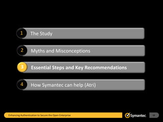 1        The Study


          2        Myths and Misconceptions

          3        Essential Steps and Key Recommendations


          4        How Symantec can help (Atri)




Enhancing Authentication to Secure the Open Enterprise       12
 
