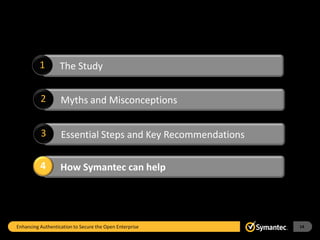 1        The Study


          2        Myths and Misconceptions


          3        Essential Steps and Key Recommendations

          4        How Symantec can help




Enhancing Authentication to Secure the Open Enterprise       14
 