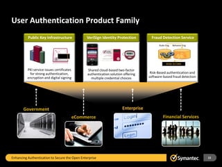 User Authentication Product Family
          Public Key Infrastructure              VeriSign Identity Protection         Fraud Detection Service
                                                                                           Rules Eng.   Behavior Eng.




                                                                                                 RISK SCORE

          PKI service issues certificates        Shared cloud-based two-factor
           for strong authentication,            authentication solution offering     Risk-Based authentication and
          encryption and digital signing           multiple credential choices       software-based fraud detection




       Government                                                       Enterprise
                                            eCommerce                                         Financial Services




Enhancing Authentication to Secure the Open Enterprise                                                                  15
 