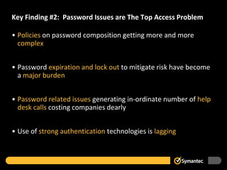 Key Finding #2: Password Issues are The Top Access Problem

• Policies on password composition getting more and more
  complex


• Password expiration and lock out to mitigate risk have become
  a major burden


• Password related issues generating in-ordinate number of help
  desk calls costing companies dearly


• Use of strong authentication technologies is lagging
 