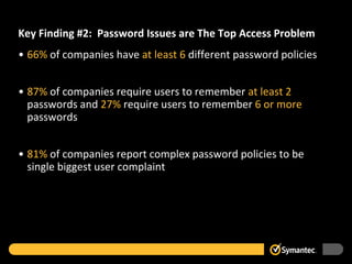 Key Finding #2: Password Issues are The Top Access Problem
• 66% of companies have at least 6 different password policies


• 87% of companies require users to remember at least 2
  passwords and 27% require users to remember 6 or more
  passwords


• 81% of companies report complex password policies to be
  single biggest user complaint
 