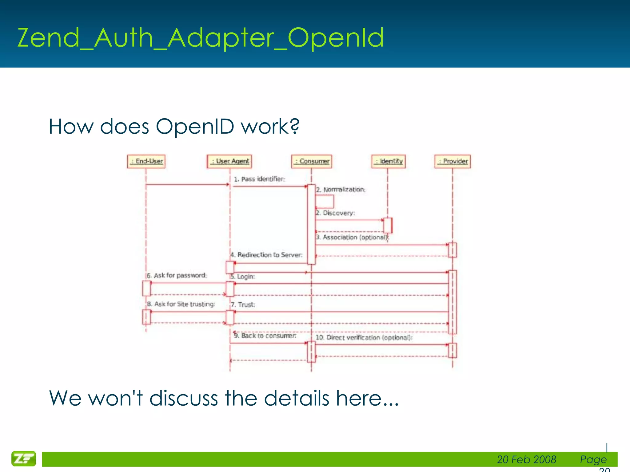 Zend_Auth_Adapter_OpenId How does OpenID work? We won't discuss the details here... 