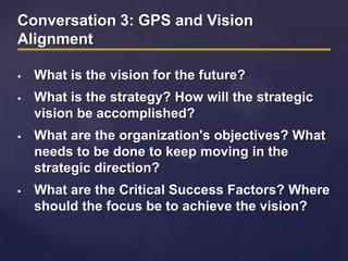 Conversation 3: GPS and Vision
Alignment
 What is the vision for the future?
 What is the strategy? How will the strategic
vision be accomplished?
 What are the organization's objectives? What
needs to be done to keep moving in the
strategic direction?
 What are the Critical Success Factors? Where
should the focus be to achieve the vision?
 