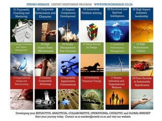 MENTORING THE NEW
GENERATION-THE
DESTINY WAY
 