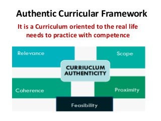 Authentic Curricular Framework
It is a Curriculum oriented to the real life
needs to practice with competence
 