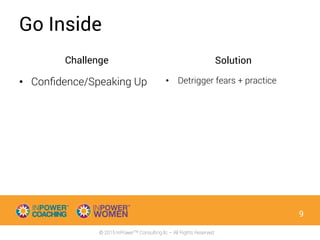 © 2015 InPowerTM Consulting llc – All Rights Reserved
Challenge
•  Conﬁdence/Speaking Up
 •  Detrigger fears + practice
Go Inside
Solution
9
 