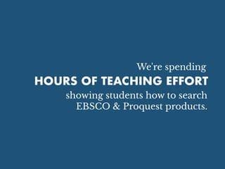 showing students how to search
EBSCO & Proquest products.
HOURS OF TEACHING EFFORT
We're spending
 