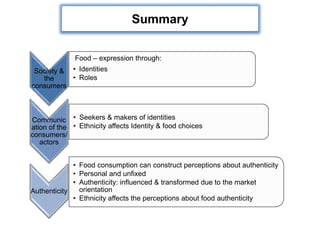 Summary
Society &
the
consumers
• Identities
• Roles
Communic
ation of the
consumers/
actors
• Seekers & makers of identities
• Ethnicity affects Identity & food choices
Authenticity
• Food consumption can construct perceptions about authenticity
• Personal and unfixed
• Authenticity: influenced & transformed due to the market
orientation
• Ethnicity affects the perceptions about food authenticity
Food – expression through:
 