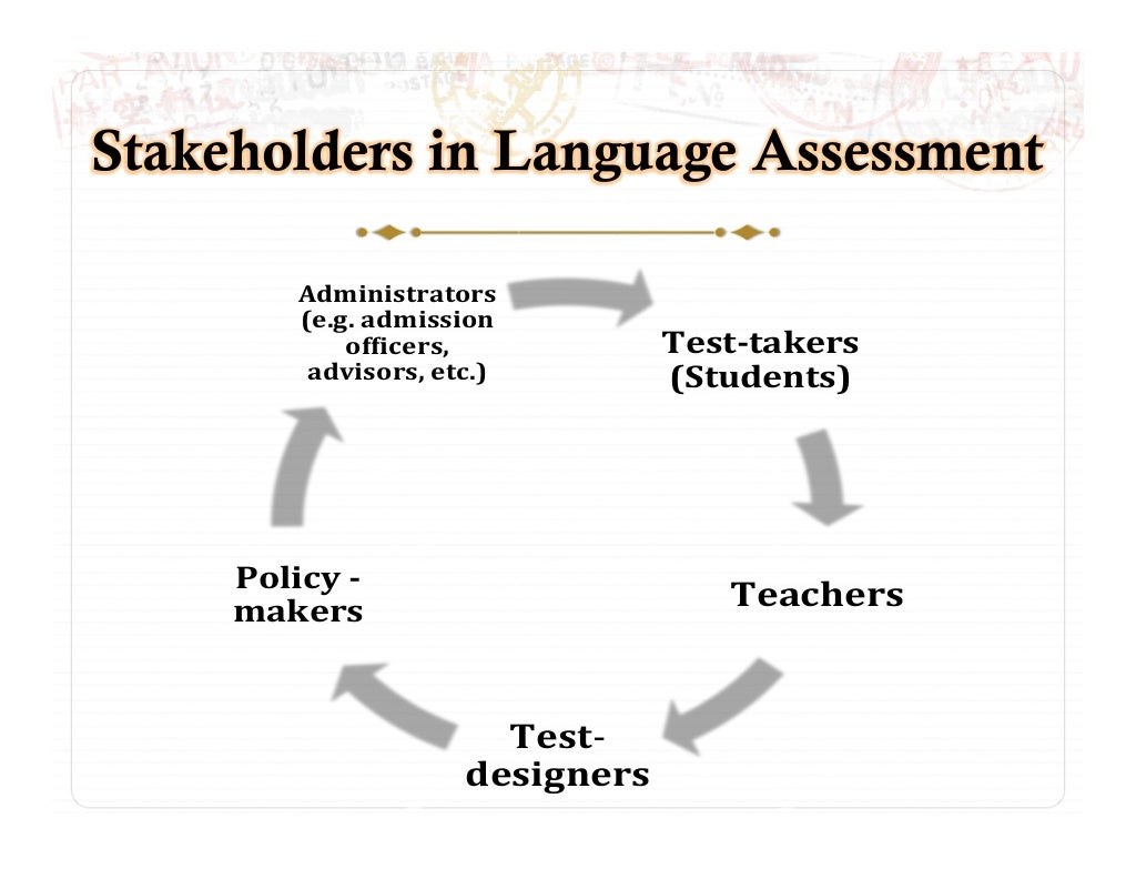 Understanding Authenticity in Language Teaching & Assessment