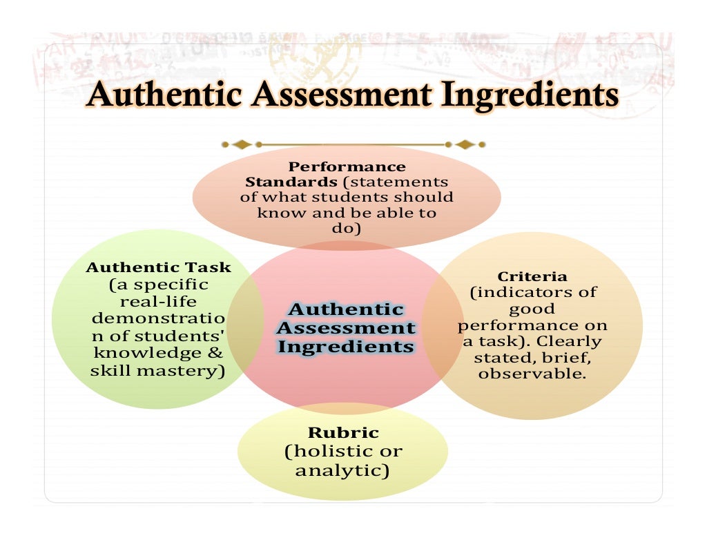Understanding Authenticity in Language Teaching & Assessment