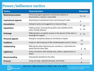 Kipnis et al. (1980), Higgins et al. (2003)
Tactics Characteristics Direction
Rational persuasion Presenting logical arguments and factual evidence to
demonstrate a request is reasonable
Inspirational appeals Expressing an inspirational vision and stressing its value
Consultation Asking for advice and suggestion to improve things
Ingratiation Flattery, praise, stressing the qualities and suitability of the
other, friendly behavior
Exchange Offering help in an explicit manner in the domain of the other in
exchange for support
Personal appeals Asking for compliance based on friendship or loyalty
Coalitions Create an informal group of like minded people around 1 theme.
Collaborating Offering the other help (resources, assistance…) with what one
wants that the other does
Legitimacy Stress consistency with existing rules, politics, appointments or
habits.
Recommending Stressing the benefits for the other
Pressure Using warnings, repeated demands, and threats
Kipnis et al. (1980), Ammeter et al. (2002), Yukle , et al. (2008)
Power/influence tactics
 