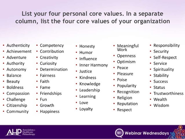 list of personal values pdf