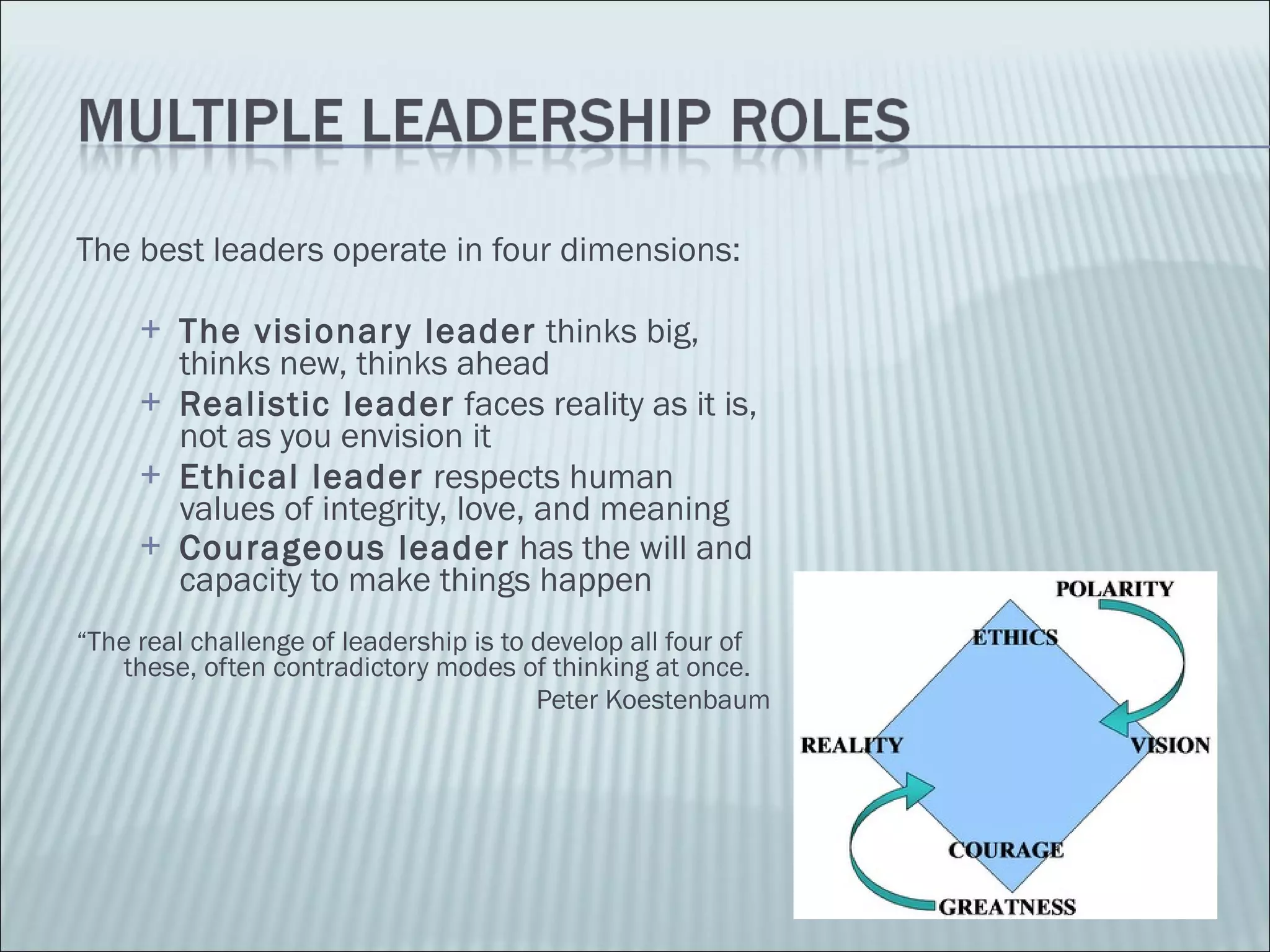 The best leaders operate in four dimensions: The visionary leader  thinks big, thinks new, thinks ahead Realistic leader  faces reality as it is, not as you envision it Ethical leader  respects human values of integrity, love, and meaning Courageous leader  has the will and capacity to make things happen “ The real challenge of leadership is to develop all four of these, often contradictory modes of thinking at once.  Peter Koestenbaum 