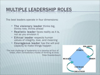 <ul><li>The best leaders operate in four dimensions: </li></ul><ul><ul><li>The visionary leader  thinks big, thinks new, t...