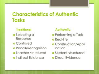 Authentic learning | PPTX