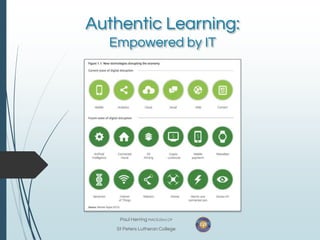 Authentic Learning:
Empowered by IT
Paul Herring MACS (Snr) CP
St Peters Lutheran College
 