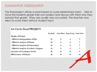 SUMMATIVE ASSESSMENT:
The final project will be scored based on a pre-determined rubric. I like to
have the students grade their own project and discuss with them why they
earned that grade. (They are usually very accurate!) The teacher may
elect to score them without student input.
 