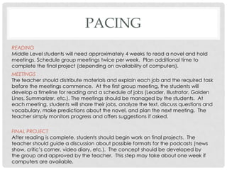PACING
READING
Middle Level students will need approximately 4 weeks to read a novel and hold
meetings. Schedule group meetings twice per week. Plan additional time to
complete the final project (depending on availability of computers).
MEETINGS
The teacher should distribute materials and explain each job and the required task
before the meetings commence. At the first group meeting, the students will
develop a timeline for reading and a schedule of jobs (Leader, Illustrator, Golden
Lines, Summarizer, etc.). The meetings should be managed by the students. At
each meeting, students will share their jobs, analyze the text, discuss questions and
vocabulary, make predictions about the novel, and plan the next meeting. The
teacher simply monitors progress and offers suggestions if asked.

FINAL PROJECT
After reading is complete, students should begin work on final projects. The
teacher should guide a discussion about possible formats for the podcasts (news
show, critic’s corner, video diary, etc.). The concept should be developed by
the group and approved by the teacher. This step may take about one week if
computers are available.
 