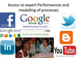 Access	
  to	
  expert	
  Performances	
  and	
  
modelling	
  of	
  processes	
  
 