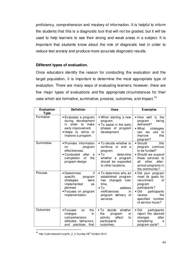Thesis on reading