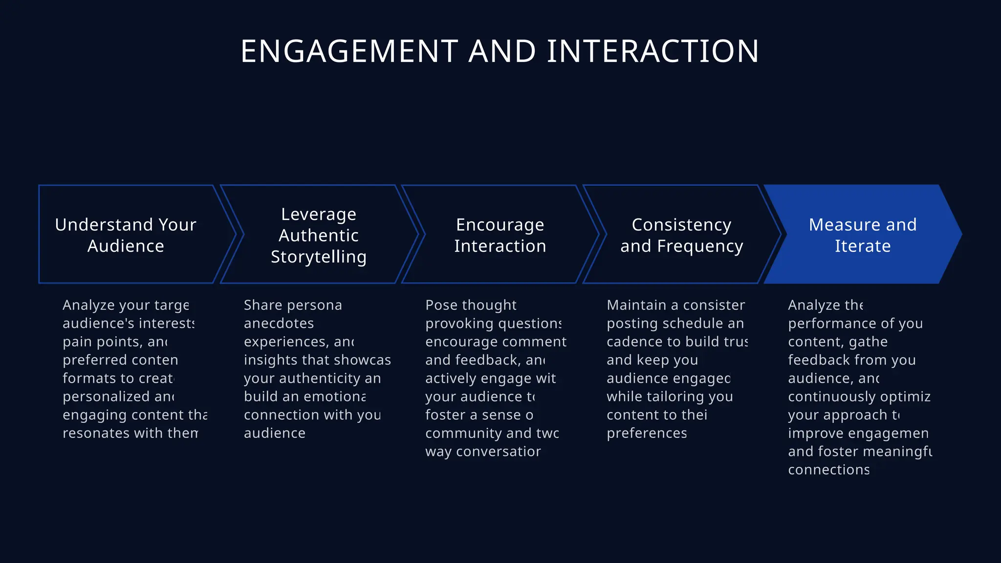 Building Brand Authenticity - Tactics for Earning Trust Online