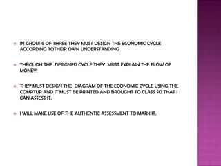    IN GROUPS OF THREE THEY MUST DESIGN THE ECONOMIC CYCLE
    ACCORDING TOTHEIR OWN UNDERSTANDING


   THROUGH THE DESIGNED CYCLE THEY MUST EXPLAIN THE FLOW OF
    MONEY.


   THEY MUST DESIGN THE DIAGRAM OF THE ECONOMIC CYCLE USING THE
    COMPTUR AND IT MUST BE PRINTED AND BROUGHT TO CLASS SO THAT I
    CAN ASSESS IT.


   I WILL MAKE USE OF THE AUTHENTIC ASSESSMENT TO MARK IT.
 