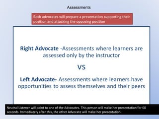 Assessments Both advocates will prepare a presentation supporting their position and attacking the opposing position Neutral Listener will point to one of the Advocates. This person will make her presentation for 60 seconds. Immediately after this, the other Advocate will make her presentation.  