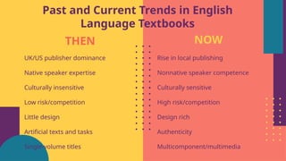 UK/US publisher dominance
Native speaker expertise
Culturally insensitive
Low risk/competition
Little design
Artificial texts and tasks
Single-volume titles
Past and Current Trends in English
Language Textbooks
Rise in local publishing
Nonnative speaker competence
Culturally sensitive
High risk/competition
Design rich
Authenticity
Multicomponent/multimedia
THEN NOW
 