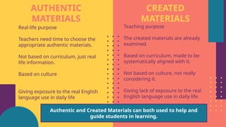 Real-life purpose
Teachers need time to choose the
appropriate authentic materials.
Not based on curriculum, just real
life information.
Based on culture
Giving exposure to the real English
language use in daily life
AUTHENTIC
MATERIALS
CREATED
MATERIALS
Teaching purpose
The created materials are already
examined.
Based on curriculum, made to be
systematically aligned with it.
Not based on culture, not really
considering it.
Giving lack of exposure to the real
English language use in daily life
Authentic and Created Materials can both used to help and
guide students in learning.
 