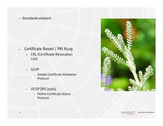 4
4 Le bon sens et l’expérience
Standards existant
Certificate Based / PKI X509
CRL (Certificate Revocation
List)
SCVP
Simple Certificate Validation
Protocol
OCSP [RFC2560]
Online Certificate Status
Protocol
 