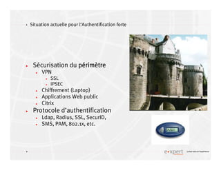 4
4 Le bon sens et l’expérience
Situation actuelle pour l’Authentification forte
Sécurisation du ppppéééérimrimrimrimèèèètretretretre
VPN
SSL
IPSEC
Chiffrement (Laptop)
Applications Web public
Citrix
Protocole d’authentification
Ldap, Radius, SSL, SecurID,
SMS, PAM, 802.1x, etc.
 