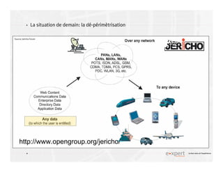 4
4 Le bon sens et l’expérience
La situation de demain: la dé-périmètrisation
http://www.opengroup.org/jericho/
Source: Jericho Forum
 