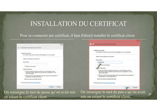 On renseigne le mot de passe qu’on avait mis
en créant le certificat client
On renseigne le mot de passe qu’on avait
mis en créant le certificat client.
Pour se connecter par certificat, il faut d'abord installer le certificat client.
38
 