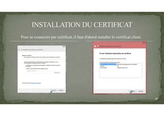 Pour se connecter par certificat, il faut d'abord installer le certificat client.
39
 